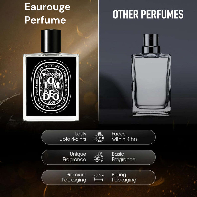 EAU ROUGE Luxury Perfume for Daily Wear | Strong, Refreshing, Citrus and Musk Fragrance Eau de Parfum - 50 ml (For Men & Women)